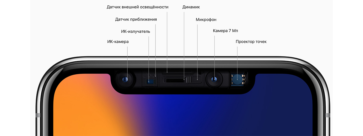 Датчики iphone x